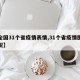 【全国31个省疫情表情,31个省疫情图例状况】
