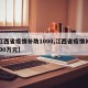 【江西省疫情补助1000,江西省疫情补助1000万元】