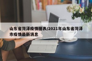 山东省菏泽疫情图表/2021年山东省菏泽市疫情最新消息