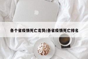 各个省疫情死亡走势/各省疫情死亡排名