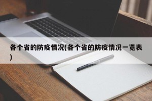 各个省的防疫情况(各个省的防疫情况一览表)