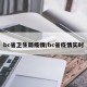 bc省卫生局疫情/bc省疫情实时